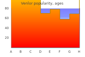 generic venlor 75 mg line