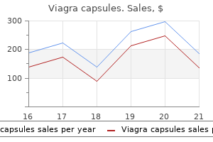 generic viagra capsules 100mg visa