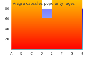 best viagra capsules 100mg