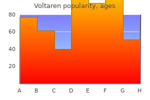 voltaren 50 mg without a prescription