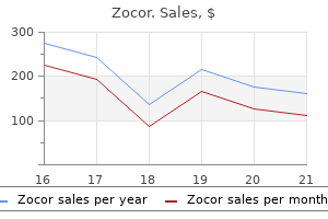 order zocor cheap