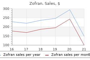 order cheap zofran online