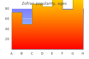 discount zofran uk