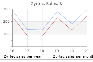 10mg zyrtec visa